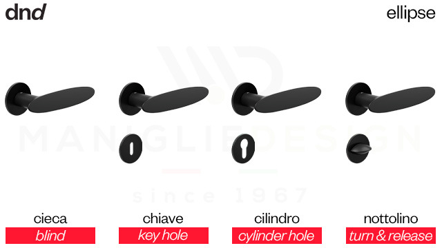 ellipse-dnd-handles-versioni